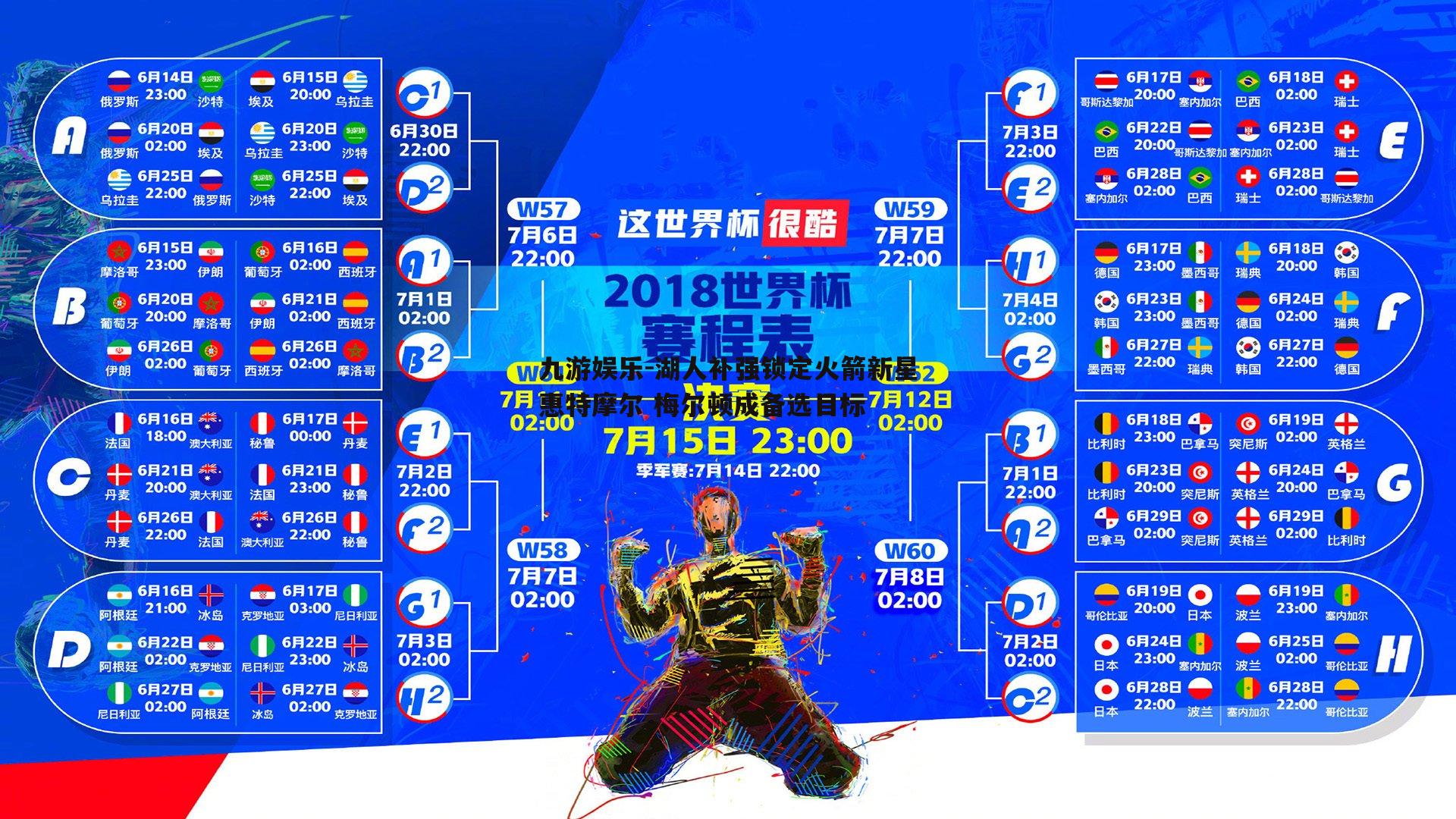 湖人补强锁定火箭新星惠特摩尔 梅尔顿成备选目标